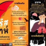 กาญจนบุรี – ผวจ.แจ้งเตือนประชาชนอย่าตื่นตระหนก เฝ้าระวังป้องกันโรคติดเชื้อ “ไวรัสนิปาห์”