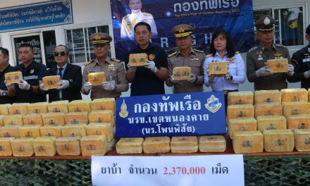 หน่วยเรือโพนพิสัย นรข.เขตหนองคาย ยึดยาบ้า ที่พยายามลักลอบนำเข้าจากประเทศเพื่อนบ้าน กว่า 2.3 ล้านเม็ด ส่วนผู้ต้องหาหลบหนีไปได้
