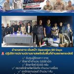 ฝ่ายปกครองอำเภอถลาง จ.ภูเก็ต จับกุมผู้ต้องหายาบ้า จำนวน 3,838 เม็ดยาไอซ์ น้ำหนัก 83.93 กรัม ตามยุทธการ “Operation 90 days” ตามข้อสั่งการกระทรวงมหาดไทย 