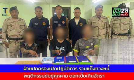 สกลนคร ฝ่ายปกครองเปิดปฎิบัติการ รวบแก๊งทวงหนี้ พฤติกรรมข่มขู่คุกคาม ดอกเบี้ยเกินอัตรา
