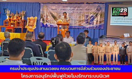 สกลนคร กรมน้ำประชุมประสานมวลชน กระบวนการมีส่วนร่วมของประชาชน โครงการอนุรักษ์ฟื้นฟูห้วยโมงรักษาระบบนิเวศ สนับสนุนแผนการพัฒนาหนองหาร
