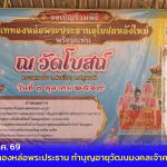 ปทุมธานี เชิญร่วมมหากุศลวัดโบสถ์ จัดพิธีเททองหล่อพระประธาน ทำบุญอายุวัฒนมงคลเจ้าคณะจังหวัด  3 ต.ค. นี้
