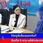 ปทุมธานี แม่ร้องปวีณา ครูพี่เลี้ยงทำโทษ ด.ช.วัย 5 ขวบ แก้ผ้าประจานหน้าชั้น ล่าสุด ที่ปรึกษาผู้ทรงคุณวุฒิ ผู้ว่าฯกทม.เผยให้พี่เลี้ยงเด็กลาออกแล้ว