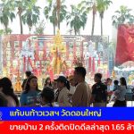 ปทุมธานี แก้บนท้าวเวสฯจัดเต็ม! น้ำดื่ม 240 ขวด ข้าวสาร 100 กิโลฯ ขายบ้าน 2 ครั้งติดปิดดีลล่าสุด 1.65 ล้านบาท ลูกค้าแน่นร้านซ่อมยอดหมื่นกว่าบาทต่อวัน